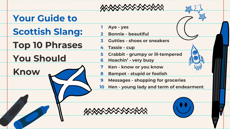 your-guide-to-scottish-slang-top-10-phrases-you-should-know-ciee